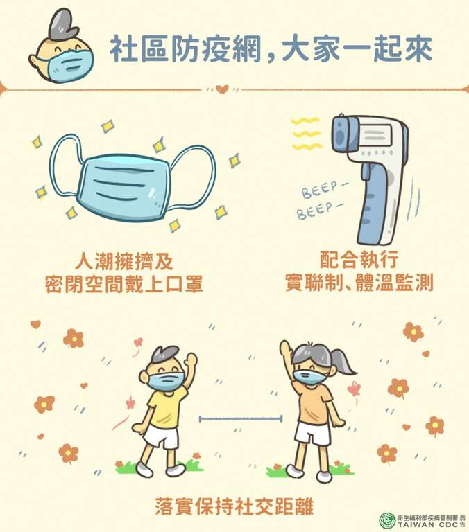 圖卡-社區防疫網,大家一起來