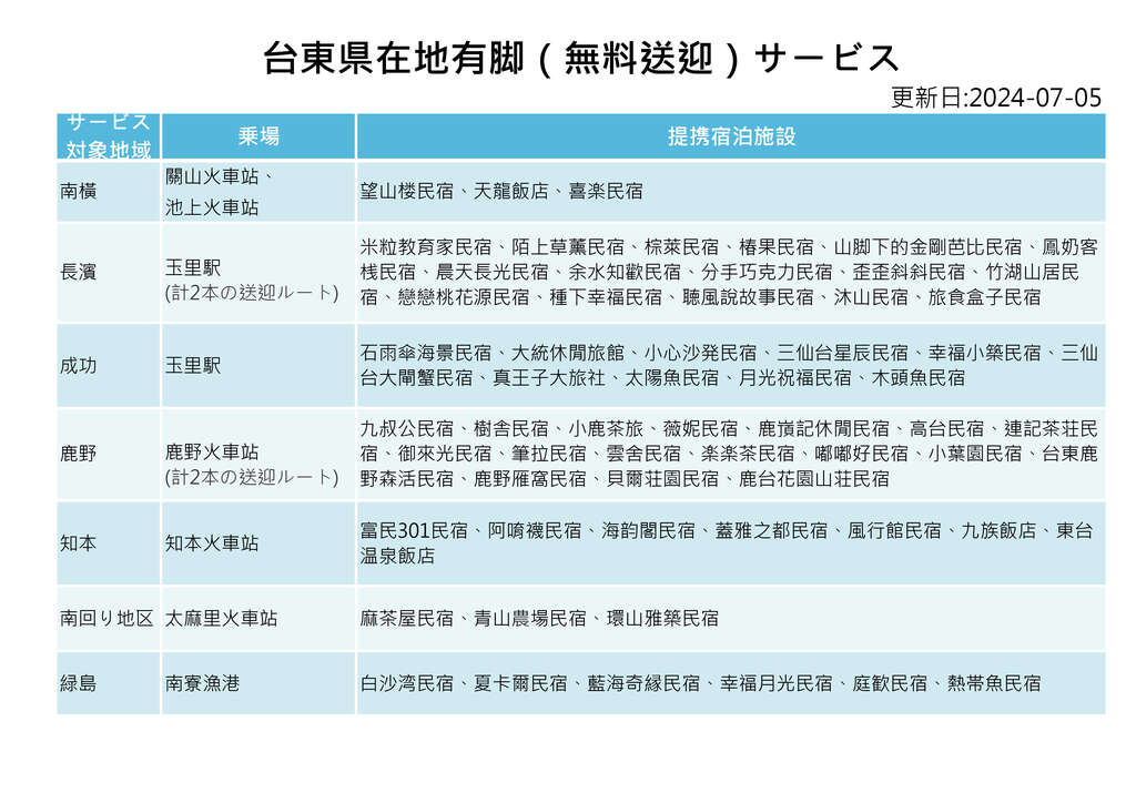 台東県在地有脚（無料送迎）サービス