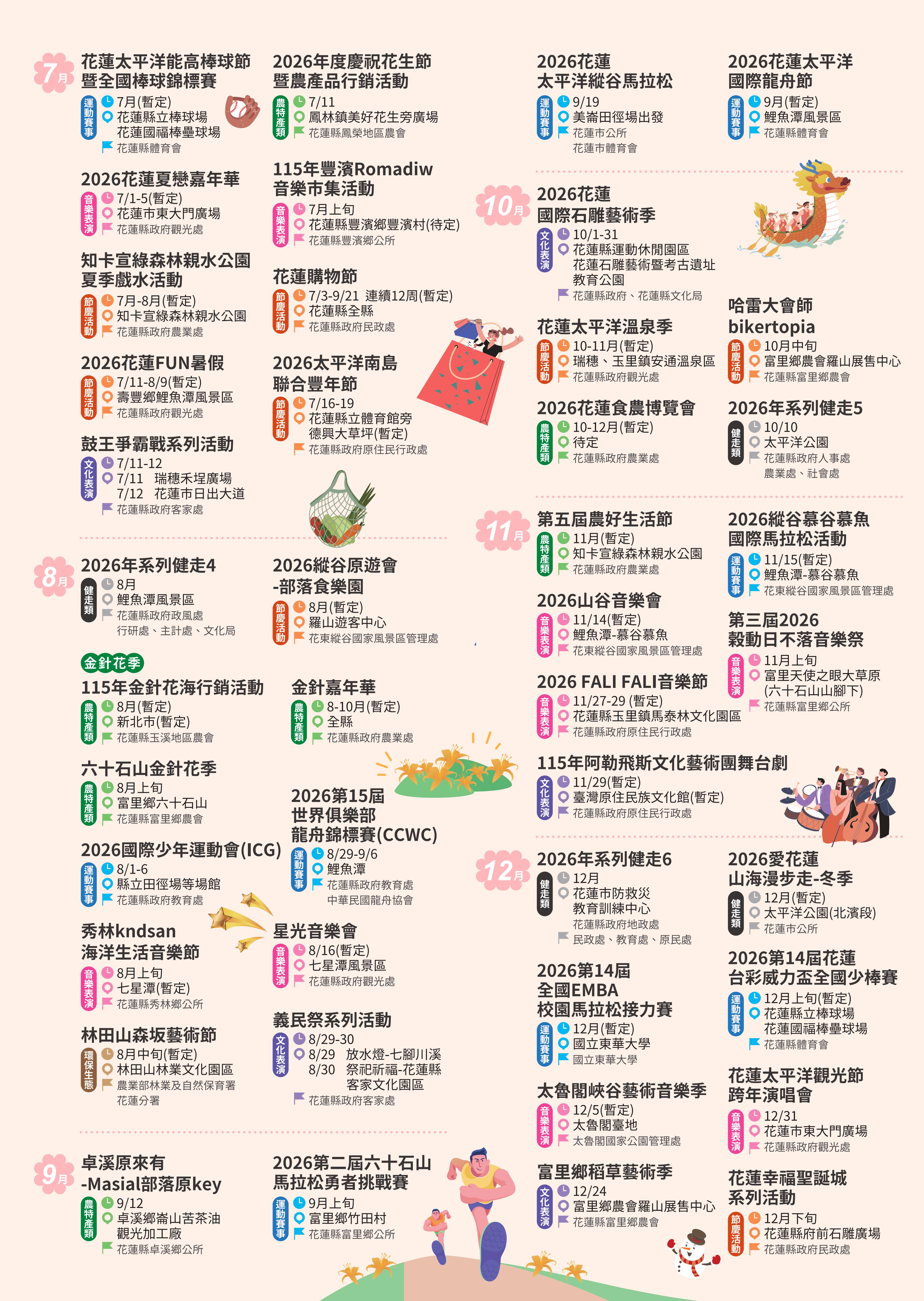 2026花蓮觀光活動年曆-2