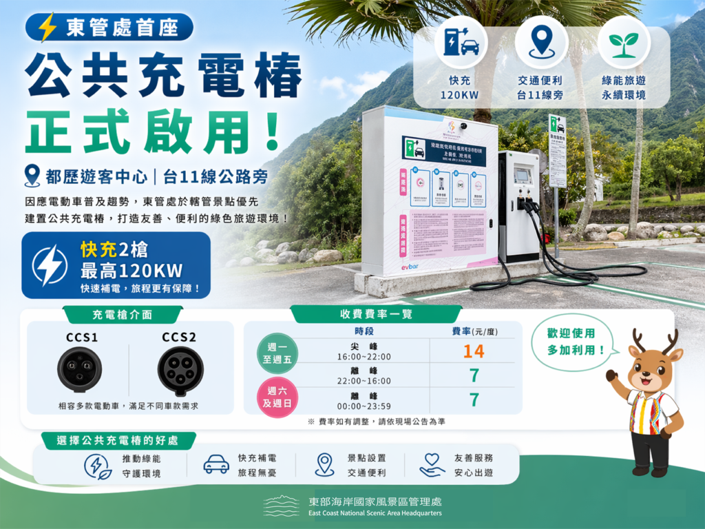 都歷遊客中心台11線旁電動車充電樁啟用