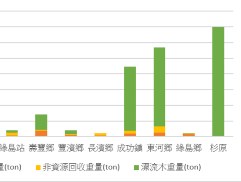 螢幕擷取畫面 2025-05-15 105419
