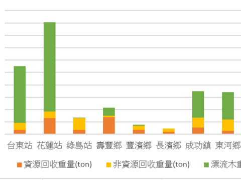 螢幕擷取畫面 2025-05-15 111158