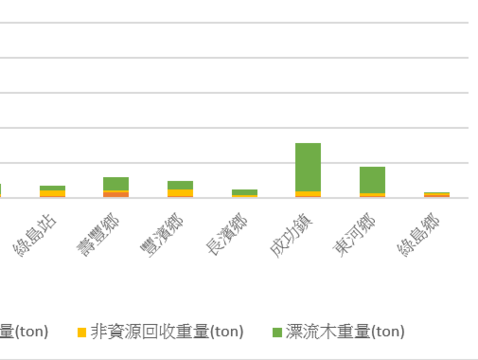 螢幕擷取畫面 2025-05-16 084008