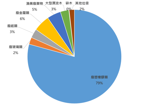 螢幕擷取畫面 2025-05-16 092205