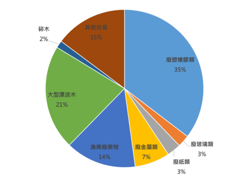 螢幕擷取畫面 2025-05-16 094304