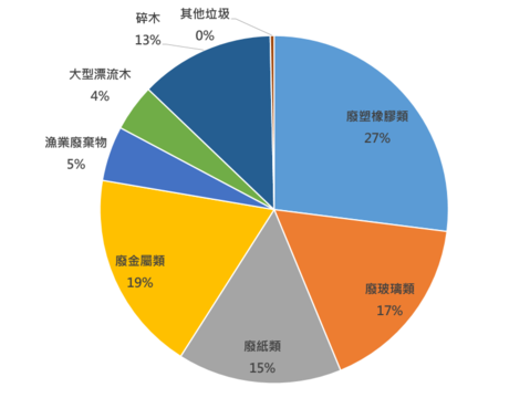 螢幕擷取畫面 2025-05-16 094456