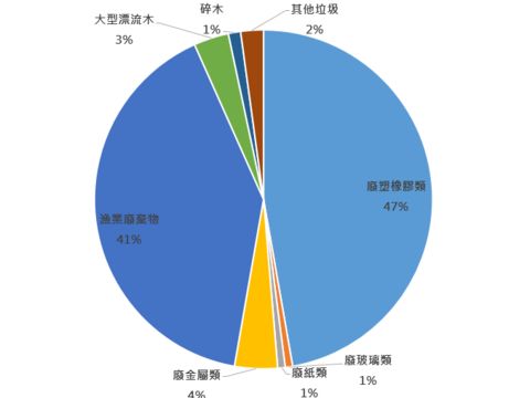 螢幕擷取畫面 2025-05-16 094815