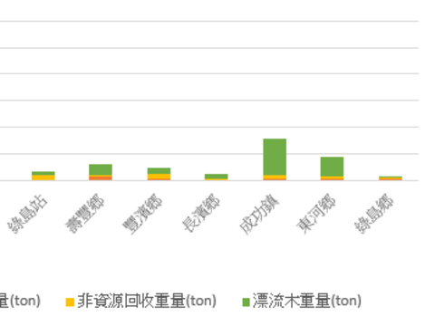 螢幕擷取畫面 2025-07-16 140817