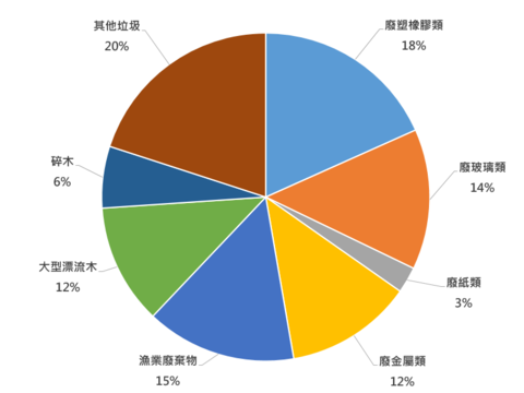 螢幕擷取畫面 2025-07-16 142518