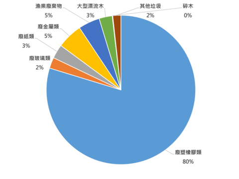 螢幕擷取畫面 2025-07-16 142727