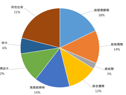 螢幕擷取畫面 2025-10-23 145314