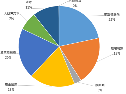 螢幕擷取畫面 2025-10-23 150540