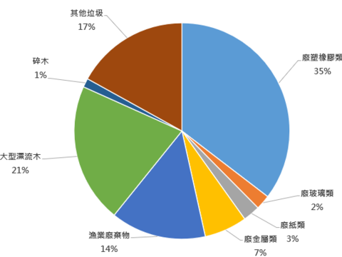 螢幕擷取畫面 2025-10-23 151047