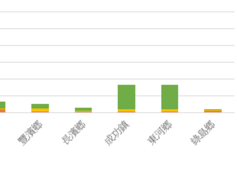 螢幕擷取畫面 2025-12-17 105055