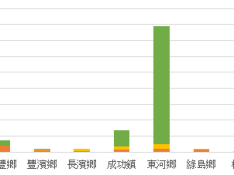 螢幕擷取畫面 2025-12-17 110327