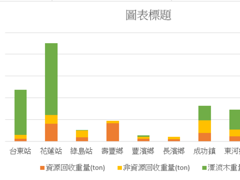 螢幕擷取畫面 2026-03-11 095019