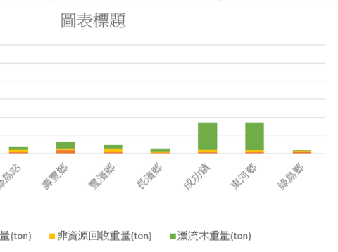 螢幕擷取畫面 2026-03-11 100516