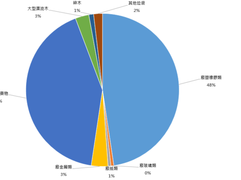螢幕擷取畫面 2026-03-11 101819