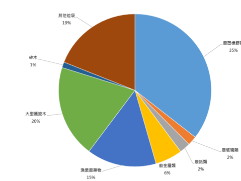 螢幕擷取畫面 2026-03-11 103019