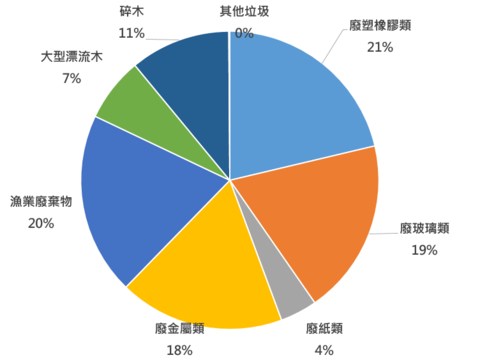 螢幕擷取畫面 2026-03-11 103754
