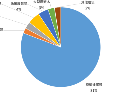 螢幕擷取畫面 2026-03-11 104328