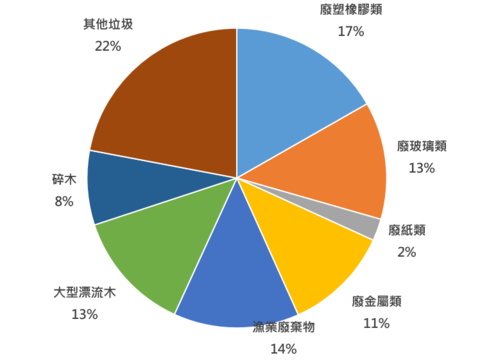 螢幕擷取畫面 2026-03-11 104733