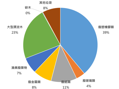 螢幕擷取畫面 2026-03-11 110140