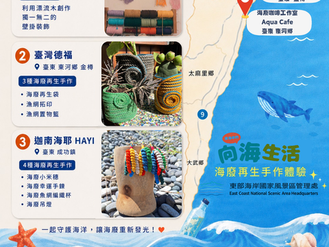 海廢再生手作體驗開跑