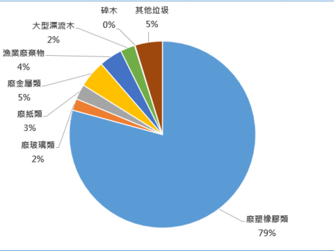 螢幕擷取畫面 2026-06-16 120424