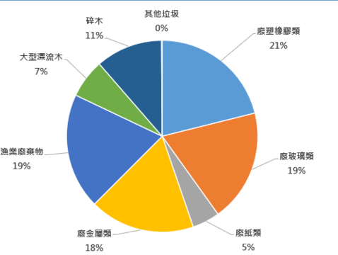 螢幕擷取畫面 2026-06-16 120822