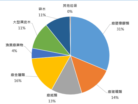 螢幕擷取畫面 2026-06-16 121509