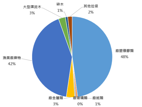 螢幕擷取畫面 2026-06-16 121837