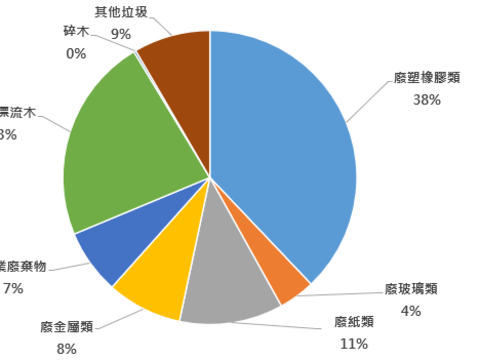 螢幕擷取畫面 2026-06-16 122549
