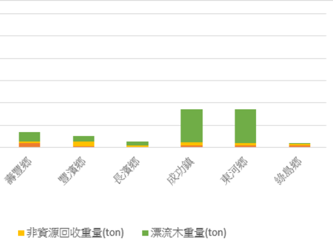 螢幕擷取畫面 2026-06-16 123052