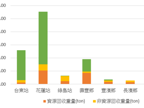 螢幕擷取畫面 2026-06-16 123533