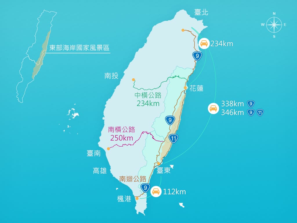 交通指南-開車
