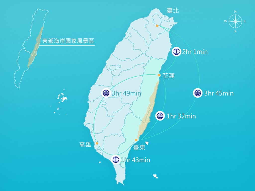 交通指南-火車