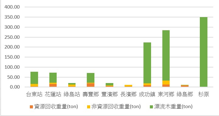 螢幕擷取畫面 2025-05-15 105419
