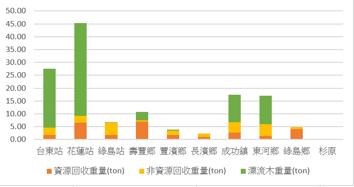 螢幕擷取畫面 2025-05-15 111158
