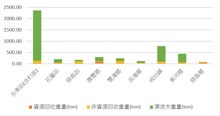 螢幕擷取畫面 2025-05-16 084008