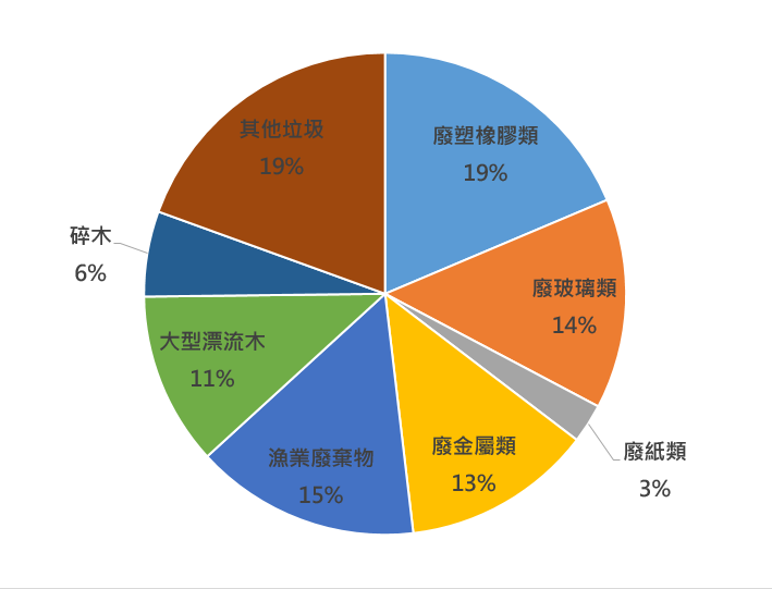 螢幕擷取畫面 2025-05-16 091711