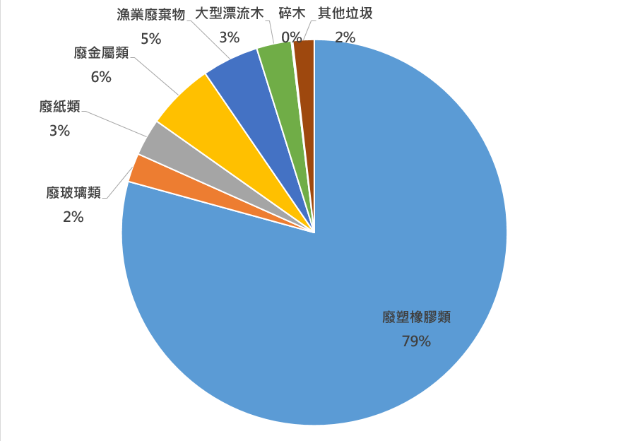 螢幕擷取畫面 2025-05-16 092205