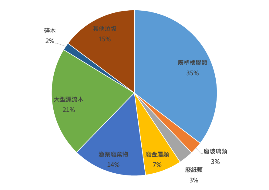 螢幕擷取畫面 2025-05-16 094304