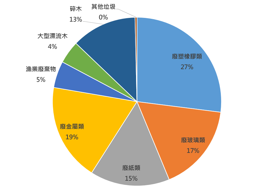 螢幕擷取畫面 2025-05-16 094456