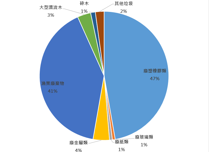 螢幕擷取畫面 2025-05-16 094815