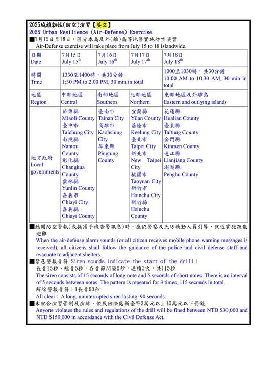 2025城鎮韌性(防空)演習