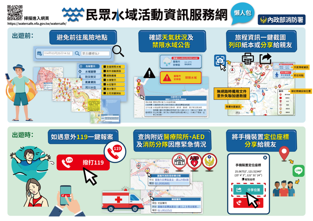 民眾水域活動資訊服務網（懶人包）