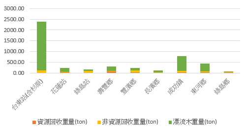 螢幕擷取畫面 2025-07-16 140817