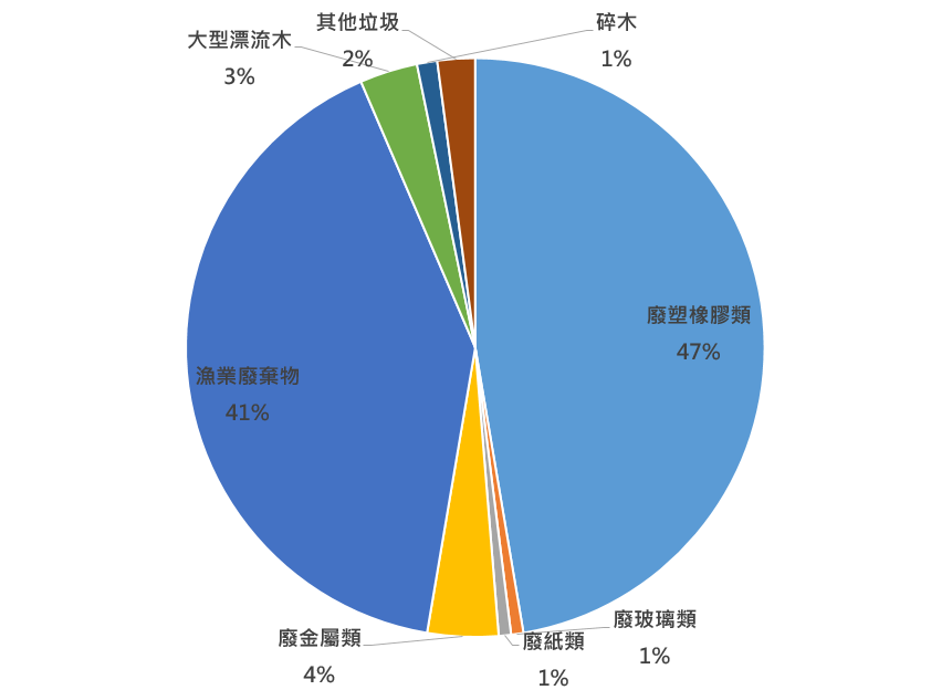 螢幕擷取畫面 2025-07-16 141628
