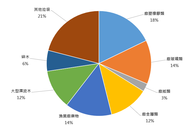 螢幕擷取畫面 2025-10-23 145314